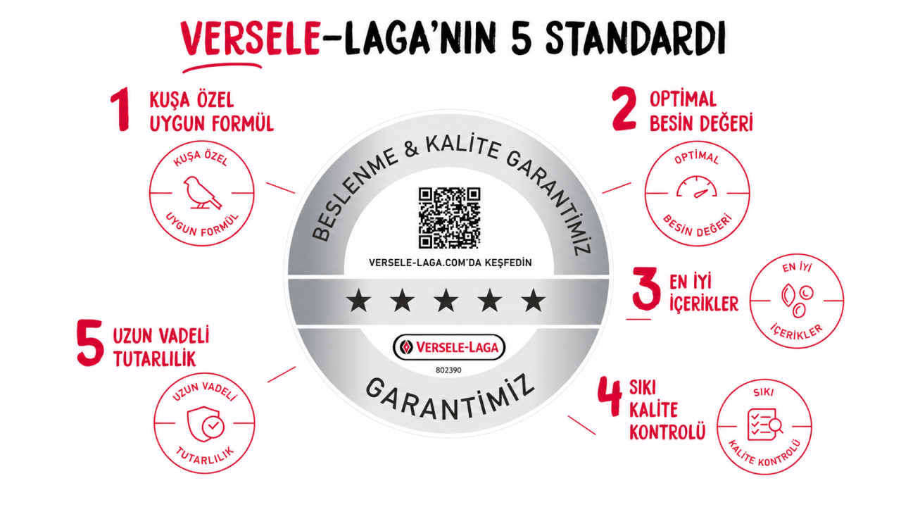 Versele Laga Prestige 5★ Garanti Sistemi Nedir?