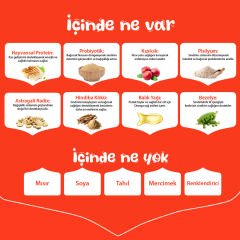 Wanpy Tahılsız Tavuklu Yetişkin Kedi Maması 1.5 kg