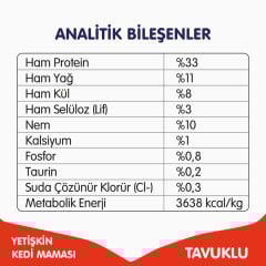 Wanpy Tahılsız Tavuklu Yetişkin Kedi Maması 1.5 kg