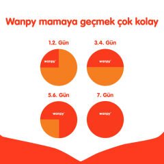 Wanpy Tahılsız Somonlu Yetişkin Kedi Maması 1.5 kg