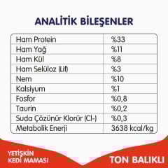 Wanpy Tahılsız Ton Balıklı Yetişkin Kedi Maması 1,5 kg