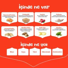 Wanpy Tahılsız Tavuklu Yavru Kedi Maması 1,5 kg