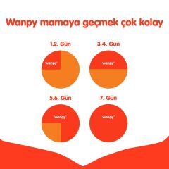 Wanpy Tahılsız Somon&Tuna Kısırlaştırılmış Kedi Maması 1,5 kg