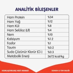 Wanpy Tahılsız Somon&Tuna Kısırlaştırılmış Kedi Maması 1,5 kg