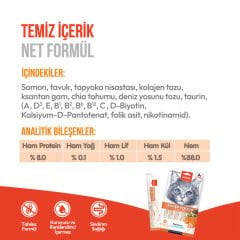Wanpy Superfood Somonlu Chia & Deniz Yosunlu Krema Kedi Ödülü 5 ad×14 gr