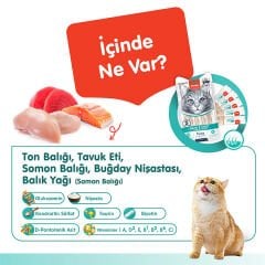 Wanpy Tüy ve Deri Sağlığı Destekleyici Ton Balığı & Somon Fonksiyonel Kedi Kreması Ödülü 5ad x 14gr