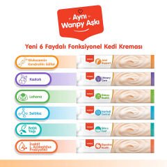 Wanpy Eklem Sağlığı Destekleyici Sığır Eti & Tavuk Fonksiyonel Kedi Kreması Kedi Kreması Ödülü 5ad x 14gr