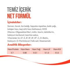 Wanpy Somonlu Laktozsuz Tahılsız Yavru Kedi Krema Ödülü 5x14 g