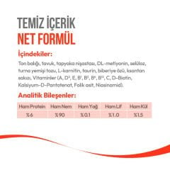 Wanpy Ton Balıklı & Kızılcıklı Kısırlaştırılmış Tahılsız Kedi Krema Ödülü 5×14 g