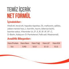 Wanpy Ton Hindi & Kızılcıklı Kısırlaştırılmış Tahılsız Kedi Krema Ödülü 5×14 g