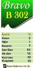 Bravo B302 Ekonomik Muhabbet Kuşu Yemi 25 KG