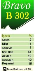 Bravo B302 Ekonomik Muhabbet Kuşu Yemi 5 KG