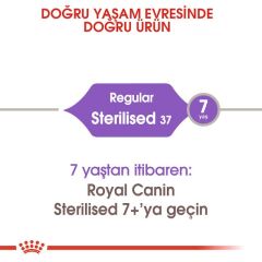 Royal Canin Sterilised 37 Kısırlaştırılmış Kediler İçin Kuru Kedi Maması 10 Kg