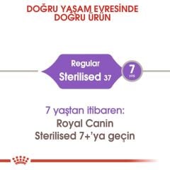 Royal Canin Sterilised 37 Kısırlaştırılmış Kediler İçin Kuru Kedi Maması 1 Kg