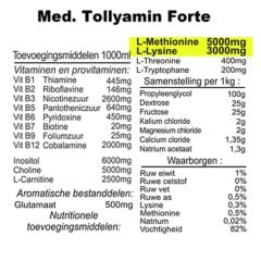 Tollisan Med Tollyamin Forte Karaciğer Kas ve Tüy Düzenleyici Amino Asit (B) 250 ml