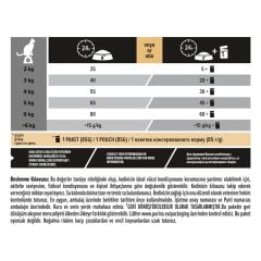 Proplan Sterilised Somonlu Yetişkin Kuru Kedi Maması 10 Kg